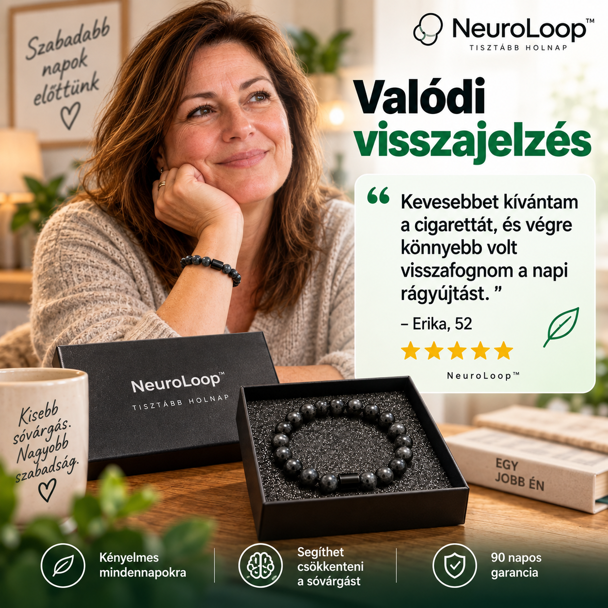 NeuroLoop™ – Hagyd abba a dohányzást már 4 nap alatt, és szabadulj meg a sóvárgástól végleg.