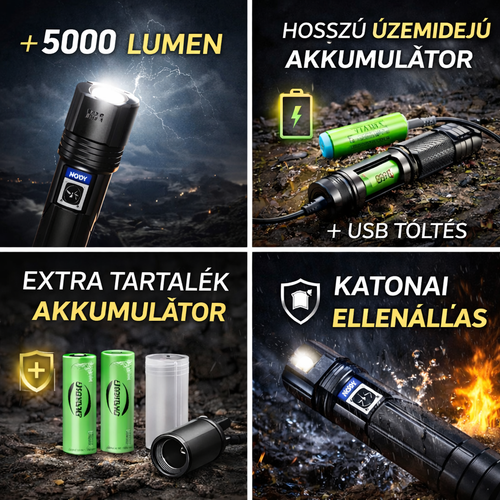 1+1 INGYEN: TitanLux™ Taktikai Lámpa Készlet – A Legerősebb Társ Sötétben | Ideális Horgászathoz, Kempingezéshez és Védelemhez | Ingyenes Szállítás Ma!