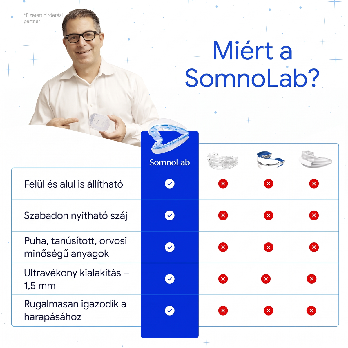 Landing SnoreLab
